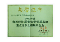 海西经济质量信誉优质品牌 